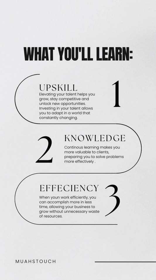 The Muah Method: Volume edition